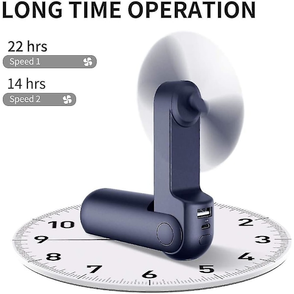 Fickhandhållen fläkt, Mini Bärbar Handfläkt, Batteridriven 14-21 Timmar Driftstid, USB Uppladdningsbar Vikbar Fläkt, Tyst Personlig Fläkt Med Po[HK]