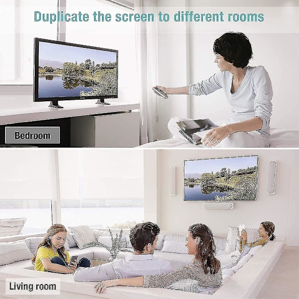 HDMI Splitter Adapter, 1080p HDMI Han til Dobbelt HDMI Hun [HK]