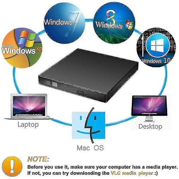 Extern DVD-enhet med CD-brännare (kombination), USB-gränssnitt[HK]