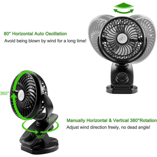 Battery Powered Fan Usb Oscillating Fan Rechargeable Battery