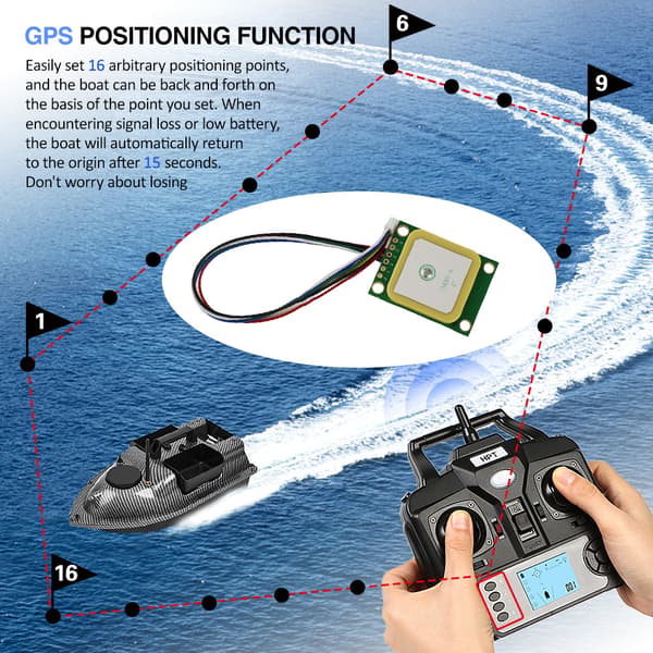 GPS-modul til agnbåd, erstatning for R18 CTV18 V18 C118 fisketilbehør