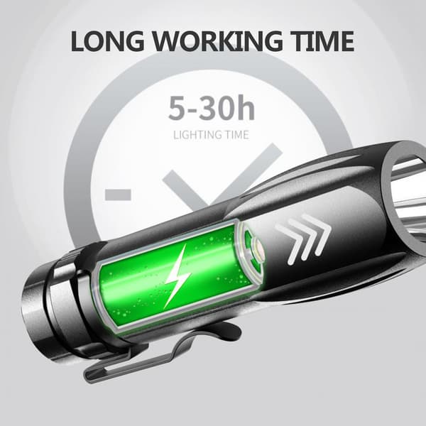 USB-lommelygte med zoom og 3 tilstande, ideel til camping og udendørs aktiviteter