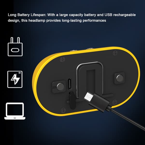 Lett vanntett USB oppladbar hodelykt med flere moduser for camping og fiske