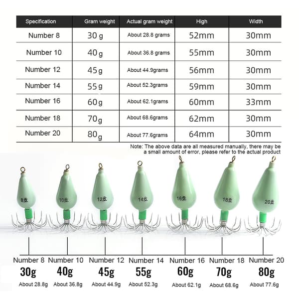 7 stk. selvlysende blækspruttelokkere med 12 nåle, fluorescerende fiskekrogsæt til blæksprutter, ottearmede blæksprutter og sepiablæksprutter