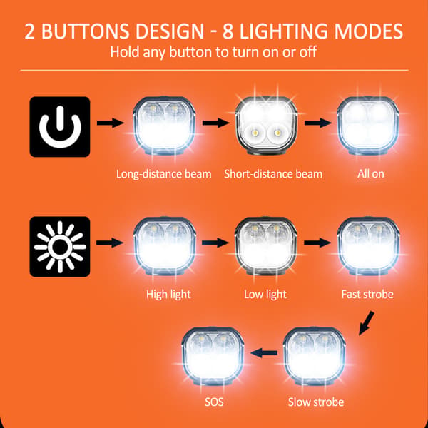 Sykkellys foran 1000 lumen med horn, USB oppladbart, vanntett, 8 moduser