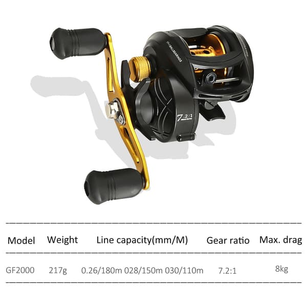Fiskebeträningsrulle 17+1BB 8kg Broms 8.0:1 Magnetiskt Bromssystem