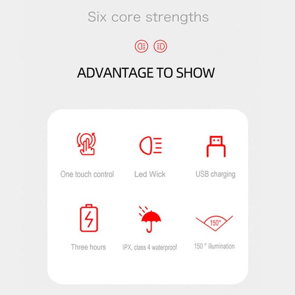Oppladbart USB-sykkellyktsett, LED foran og bak, vanntett, 4 moduser, sikkerhet
