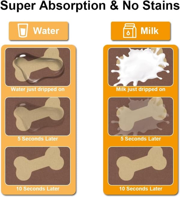 Hundefodermåtte, til hunde, superabsorberende fodermåtte, kæledyrsfodermåtte