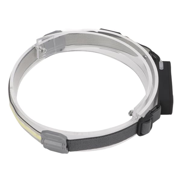 Genopladelig USB COB LED-pandelygte med 3 tilstande til camping, cykling og løb