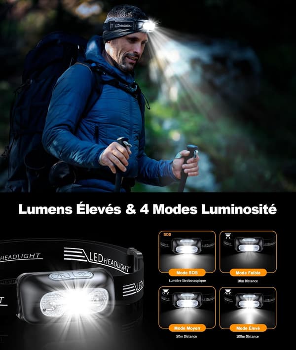 Kraftig LED-hodelykt med bevegelsessensor, IPX6 vanntett, USB, tilbehørshodelykt for fiske, camping, løping, sykling
