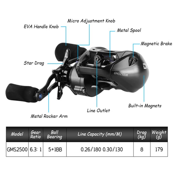 Kolfiber Baitcasting Rulle 5+1BB Magnetbroms 6.3:1 8kg