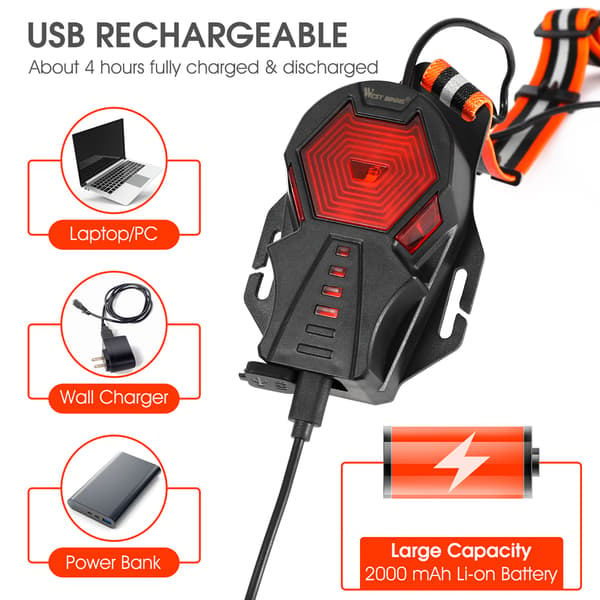 WEST BIKING IPX4 USB Oppladbar LED Brystlykt for Sykling og Nattløping
