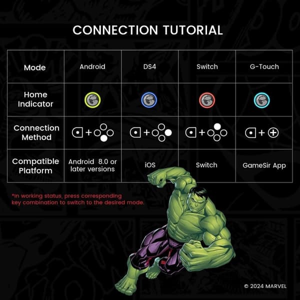 GameSir G8 Plus Bluetooth Mobil Spelkontroll Hulk Edition grön