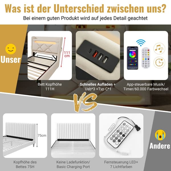 HOMAIRE Enkel Sängram med LED-belysning och USB-laddning, solid järnram Beige 225 x 96 x 111 cm
