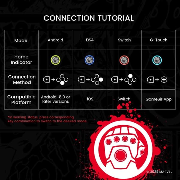 GameSir G8 Plus Bluetooth Mobil Spelkontroll Thanos Edition guld
