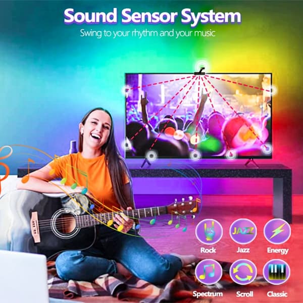 3.8m TV LED Backlight with Camera, 55-65 inch, App-controlled, 12V, EU Plug, Enhance your TV experience