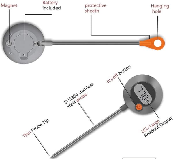 Køkkentermometer, Madlavningstermometer, Kød, Bagværk, Væske, O
