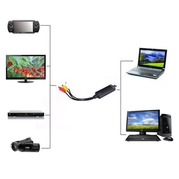 USB 2.0 VHS-bånd til PC DVD-konverter Spillvideo og lydopptakskortadapter