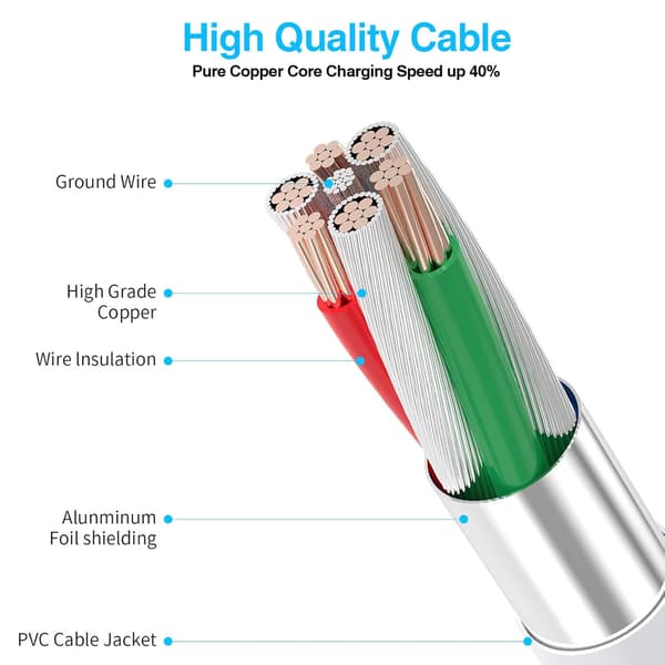 2025 Seneste Model Biloplader til iPhone 16 15 Pro USB A til USB C Kabel til Carplay Kabel, Oplader Opladningskabel Type C til iPhone 15