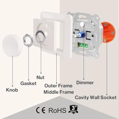230V LED Dimmer Switch, Compatible with 5-250W LED/Halogen Lamps, Flush-mounted, with White Cover Plate and Without Brackets.