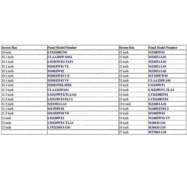 Five 30-pin LVDS cables, 2 channels, 8 bits, supports 1280x1024 resolution, suitable for 17/19-inch TFT LCD panels.