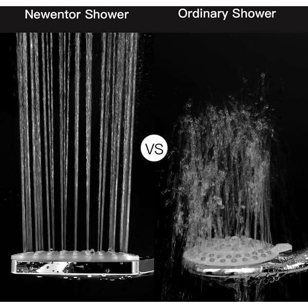 Shower Head, Large Square Shower Head with One-Hand Control, High-Pressure Shower Head with 6 Spray Modes, Chrome