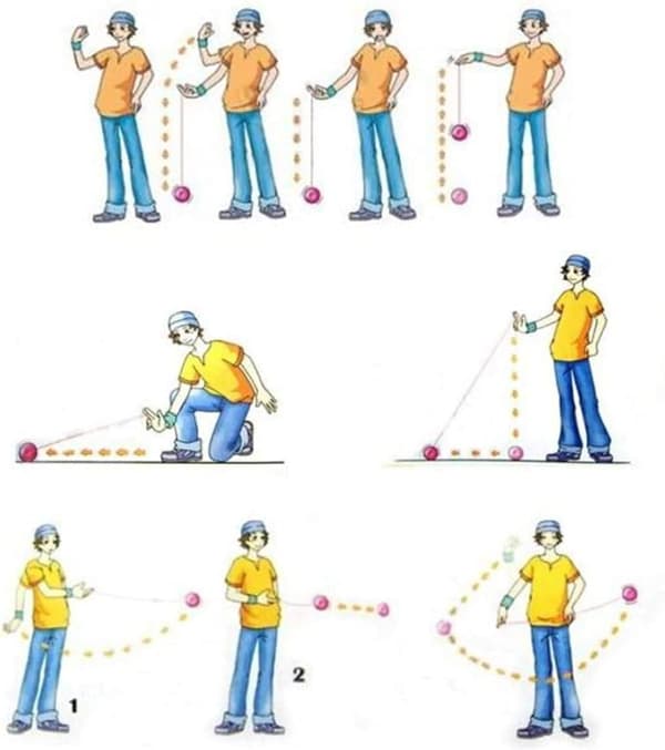 Nybegynnerjojoer MAGIC YOYO K1 Enkel Jojo for Barn Responsive Jojoer