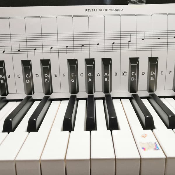 88-Key Piano Keyboard Practice Paper Comparison Chart Standard 1: