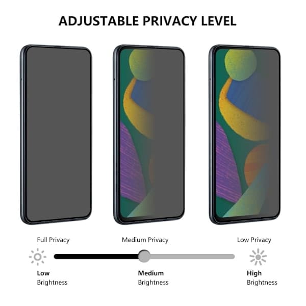 Samsung Galaxy A16 Skjermbeskytter Full Dekning Personvern