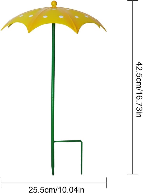 beskyttelsesskjerm for Mini-display, bærbar -
