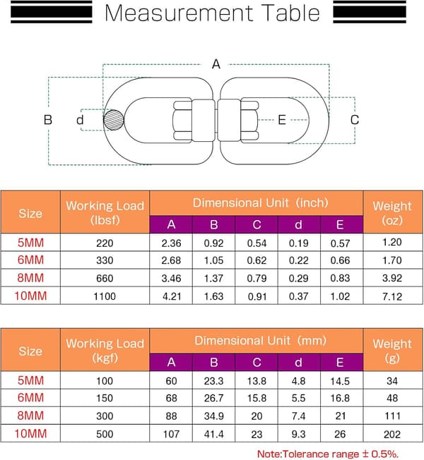 Rostfrie svingbare løkker i rustfritt stål, hengende svingbare løkker, dobbel løkke E