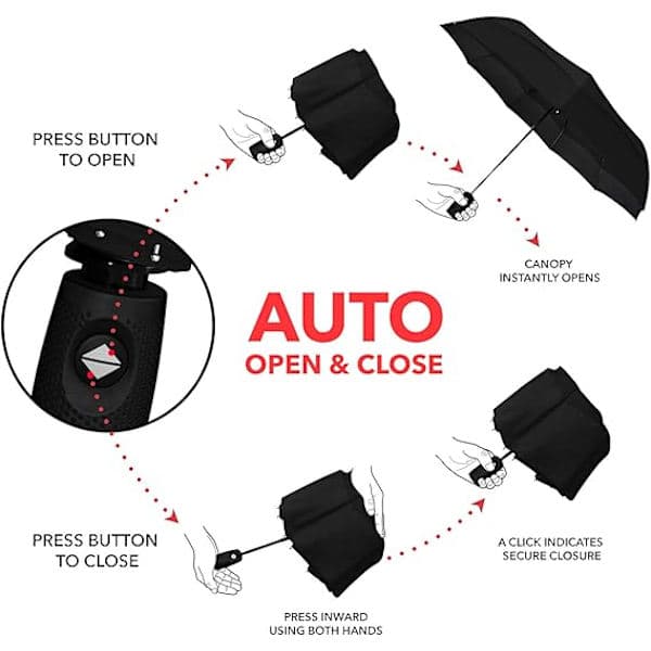 Windproof Travel Umbrella with Water-Repellent Surface, Automatic Open and Close, Durable Umbrella