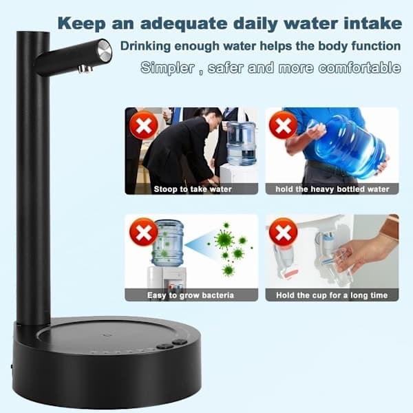 Support Base Compatible with Cold Water Dispenser Kettle Pump Bottle Universal Automatic USB Charging