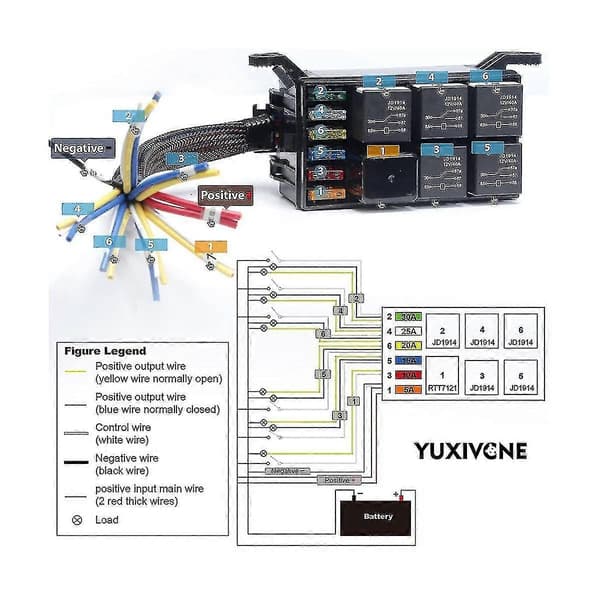 12V Relä Säkringsbox Förkopplad Reläbox Bil med 5st 5-Pin Reläer 1st 4-Pin Relä 6 Atc/Blad