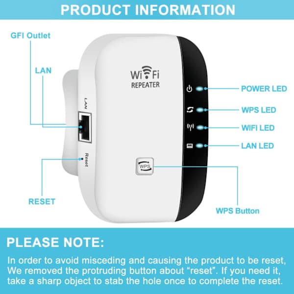 2024 WiFi Extender, Amplifier, Covers up to 278 sq m and 45 Devices, Internet Repeater (White)
