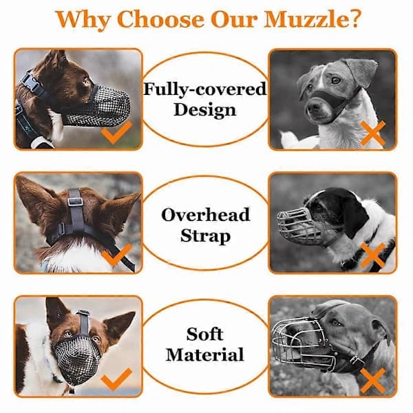 Pustende Anti-biting Tygging Slikking Kjæledyr Muzzle Hund Muzzle Anti-slikk - FARGE: grå L