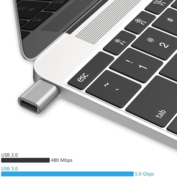 USB C til USB-adapter (2-pak), USB-C til USB 3.0-adapter, USB Type