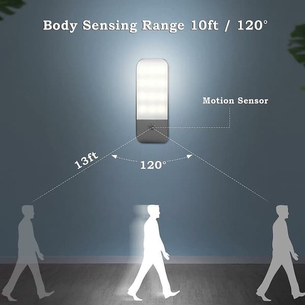 Automatic LED Night Light, USB Rechargeable Motion Sensor Night Light, ON/AUTO/OFF, Natural White Wardrobe Light, Magnetized, for Living Room, Bedroom
