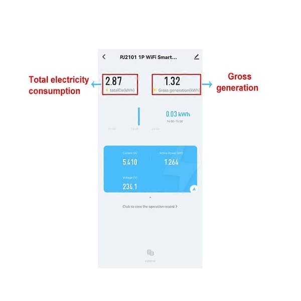 Tuya Solar PV Bidirectional WiFi Energy Meter with CT 150A Two-way Clamp Current Sensor Transformer
