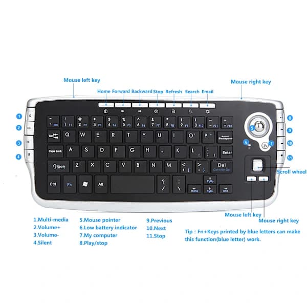 Wireless Trackball Keyboard, Mini Mouse and 2.4G Wireless Keyboard