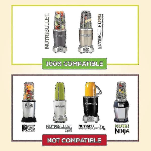 2-pak erstatningskopper til Nutribullet (FMY) 32 oz 32 oz