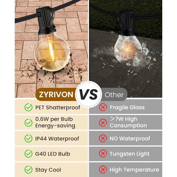 G40 LED String Lights Connectable Waterproof Shatterproof Warm White for Patio Garden Camping 20M 30 Bulbs 20M 20M