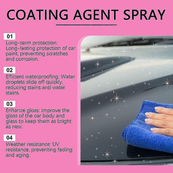 Car Coating Spray - UV Protection, Brightening & Easy Application, 120ml