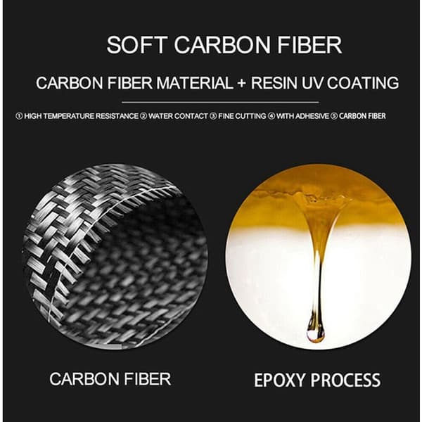 Carbon Fiber Protective Door Handle Covers for Model 3 2019-2022