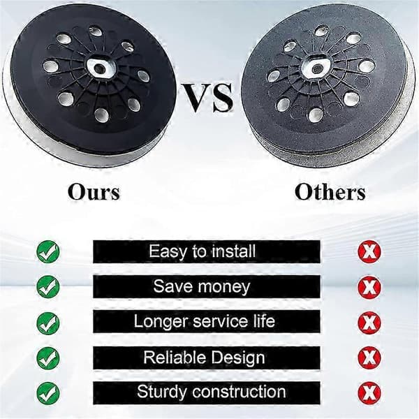 Festool ETS EC 125, LEX 125 E Compatible 5-inch Soft Sanding Pad, 8 Holes, D125 Black svart