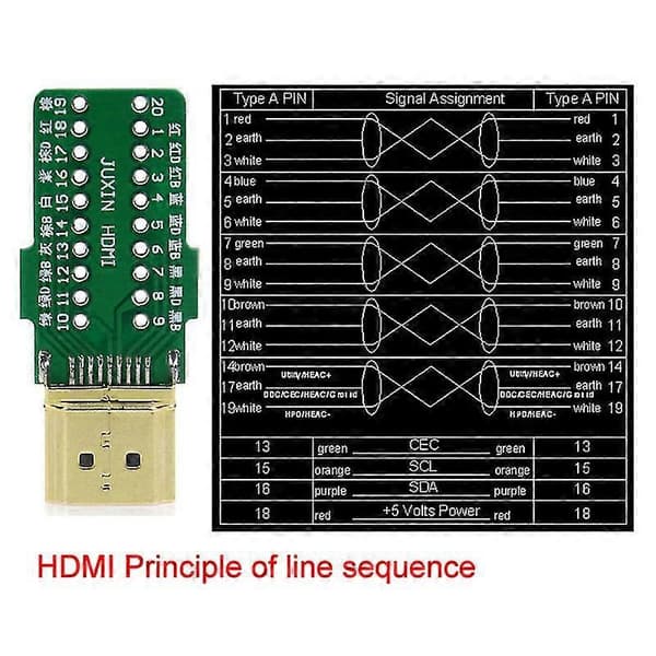 HDMI 2.0 Adapter Kontakt Breakout til 20P Terminalkort - Hfmqv db One Size One Size