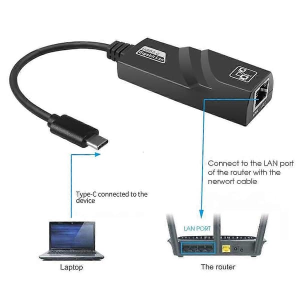 1000 Mbps Type-C USB-C til RJ45 Gigabit Ethernet LAN Netværksadapter