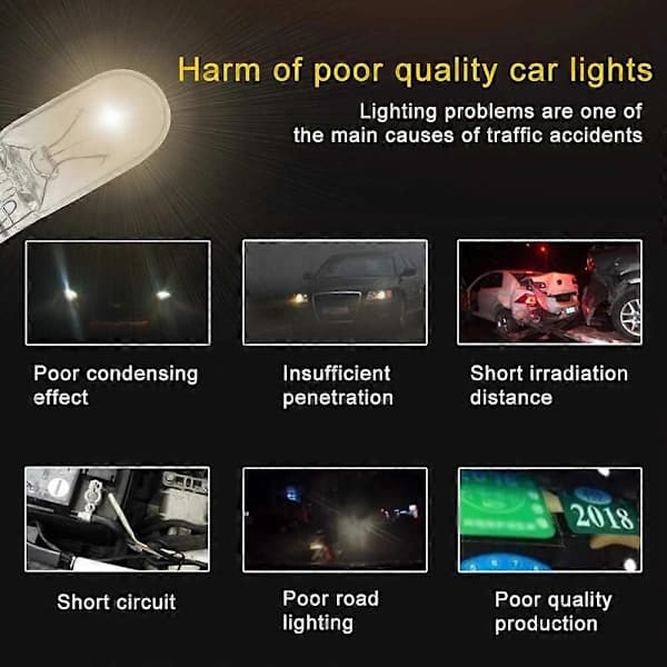 Micro Standard Halogen Bulb T10 W5W Strong Warm White, Corner DRL Side Light Dashboard Brake Light Tail Light - 10 pcs