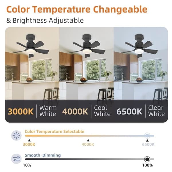 Screw-in Ceiling Fan in Walnut Color – Dimmable LED Fan Lamp (E27) with Remote Control – 4 Speeds and 3 Light Temperatures –