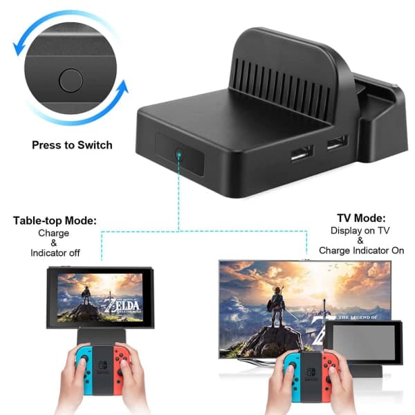 Switch-dokkingstasjon for Nintendo Switch/OLED, USB C til HDMI TV-adapter